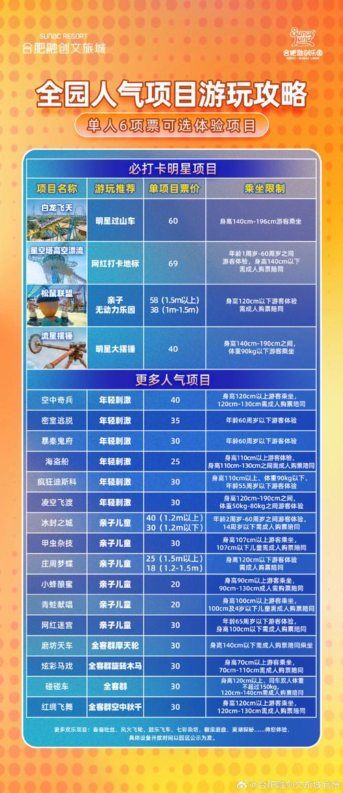 夏日狂想曲杨过游戏攻略：新手入门必看