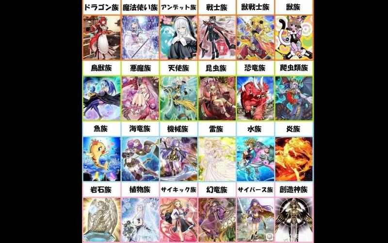 你还在玩旧版本？种族之王最新版本已上线