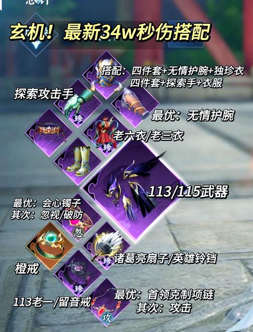 史密斯的血统游戏测评:杨过同款刺激,值得一玩!