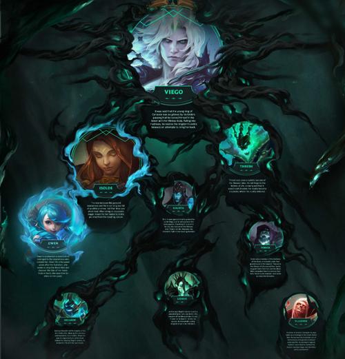 欲望之尾官方网站:玩家社区与游戏资讯一手掌握