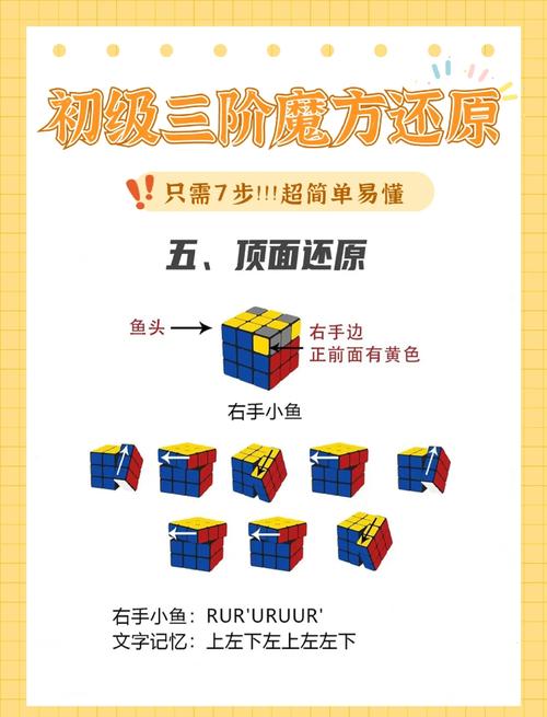 手把手教你下载绝顶神乐，超详细步骤