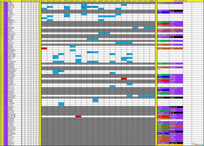 怎么获取仙境逃亡2官方正式版下载最新版？超简单教程分享！