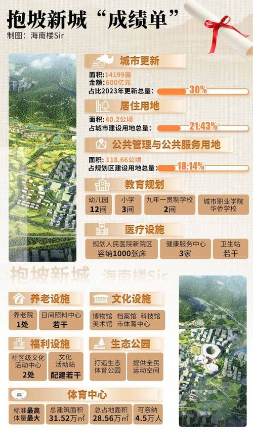 克拉肯城市更新地址在哪?Steam版游戏下载地址公开!