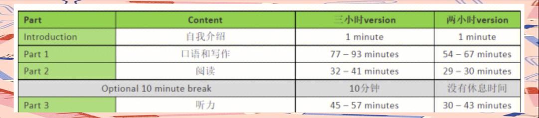 绯月修仙录V0.55:避坑指南及隐藏任务详解