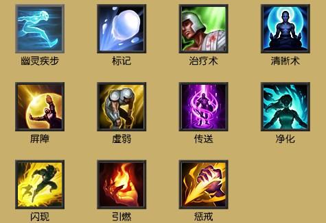 重返少年S2汉化版更新了什么？完整内容一览