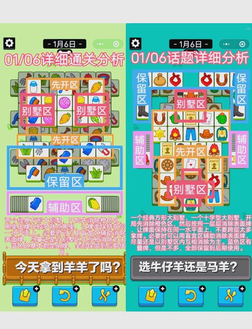 少女卷轴游戏攻略：轻松通关的详细步骤