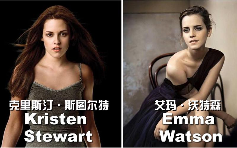 想玩克里斯汀沃森？教你快速找到下载资源