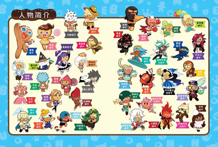 各版本米可可大冒险大比拼：哪个更值得入手？