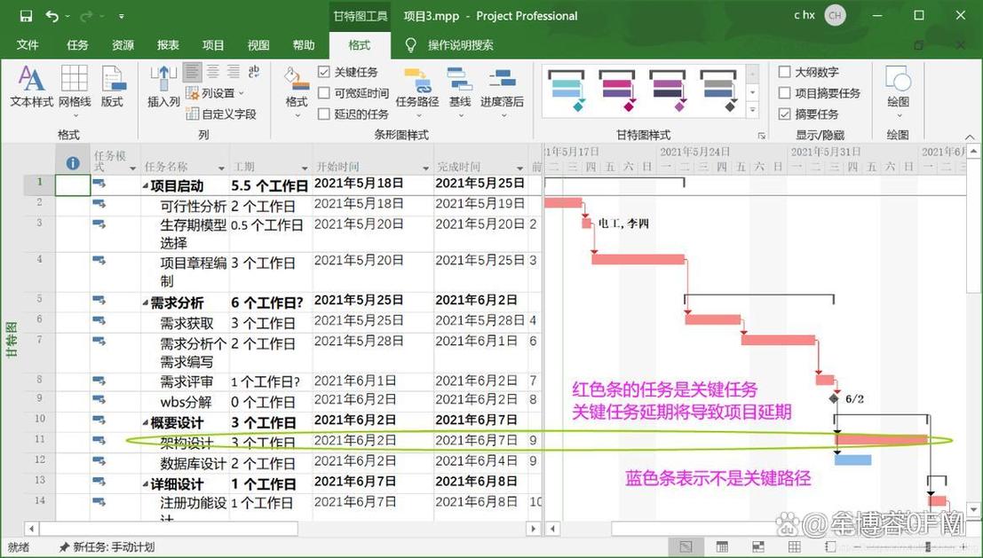 最新Project项目下载地址,附安装激活全攻略