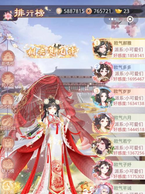 可爱的女巫2杨过游戏：新手入门指南及游戏体验分享