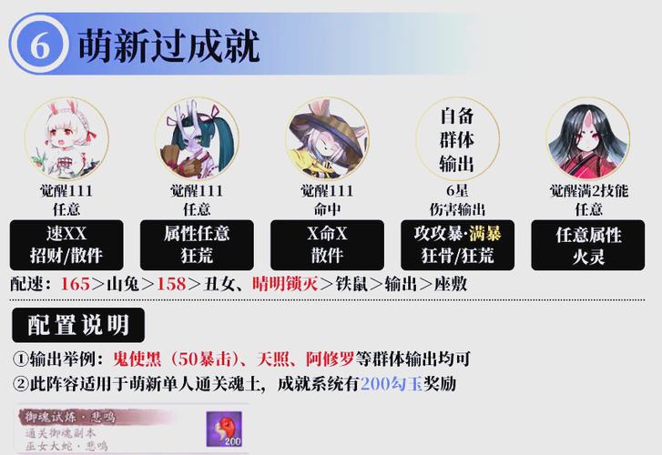 绅士游戏速通秘籍：教你如何快速让游戏角色失去童贞