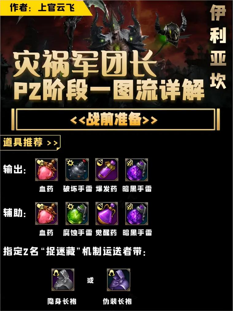 亨特里亚编年史1+2难点BOSS攻略：教你轻松战胜敌人