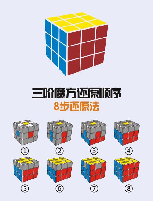 手把手教你下载绝顶神乐，超详细步骤
