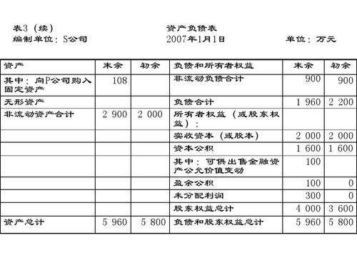 Socrates官网最新消息：系统升级，资产安全无忧