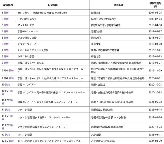 想知道颜艺社合集汉化版的最新更新？这里有答案！