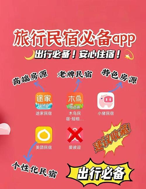 如何在安卓手机上玩亲密民宿与你在一起BNB?