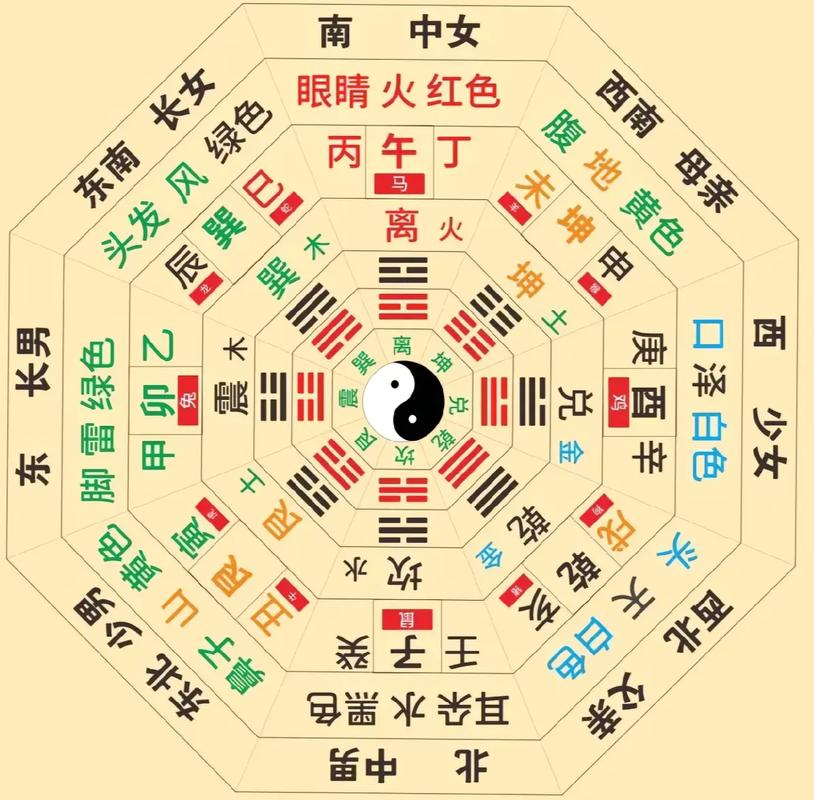 如何获取合欢宗双修最新完整版资源？