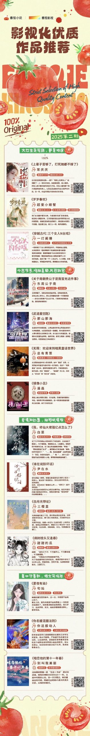 番茄小说：背后的世界更新地址及在线阅读