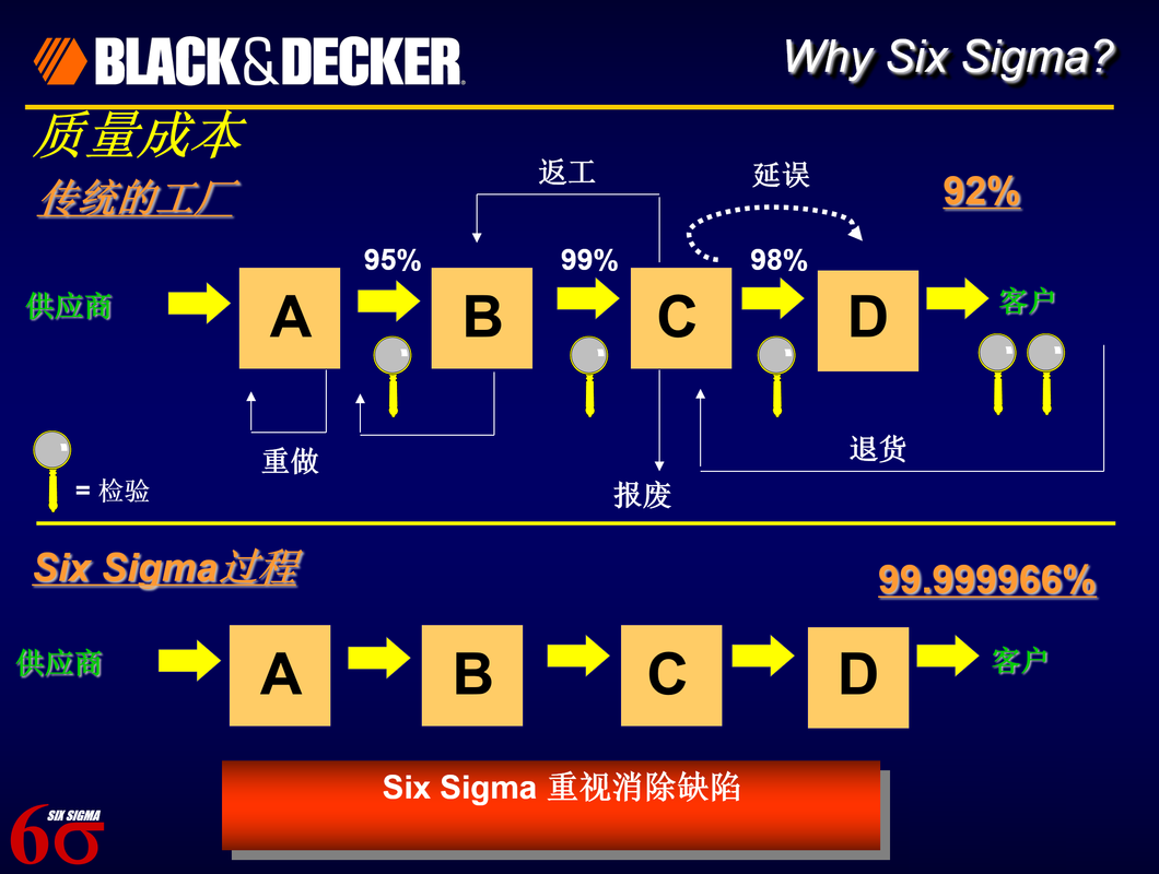 成为Sigma在哪下载?可靠下载途径推荐
