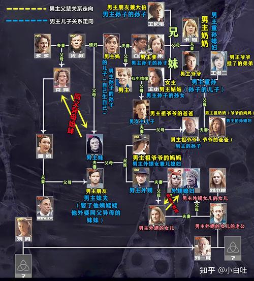 你想知道的DarkElf汉化版最新更新都在这里