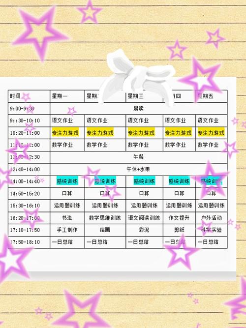 暑期课程版本大全:各学科暑期课程版本及学习资料