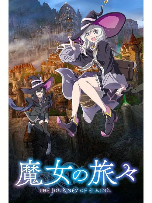 变身魔女汉化版下载:开启你的魔女之旅