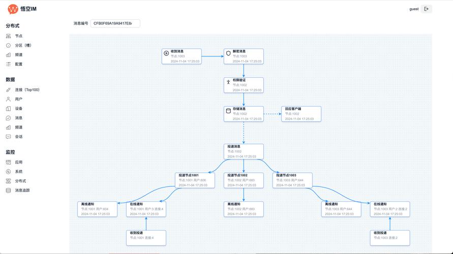 如何查看NLT的最新版本?一篇文章带你搞定