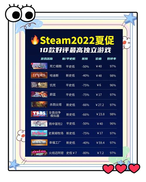 恋爱成双官方网站:Steam下载地址及游戏介绍