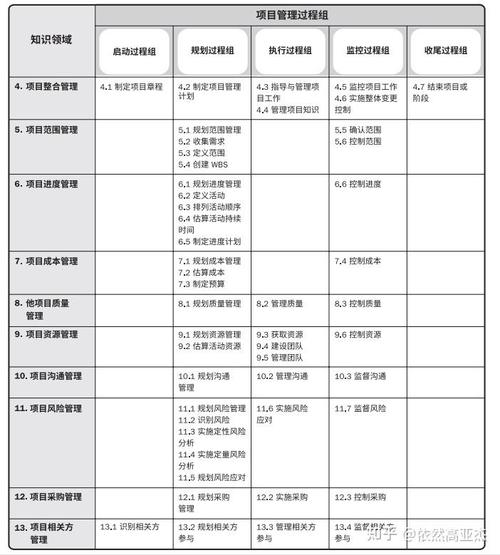 职场的30天安卓下载教程:简单易懂快速上手