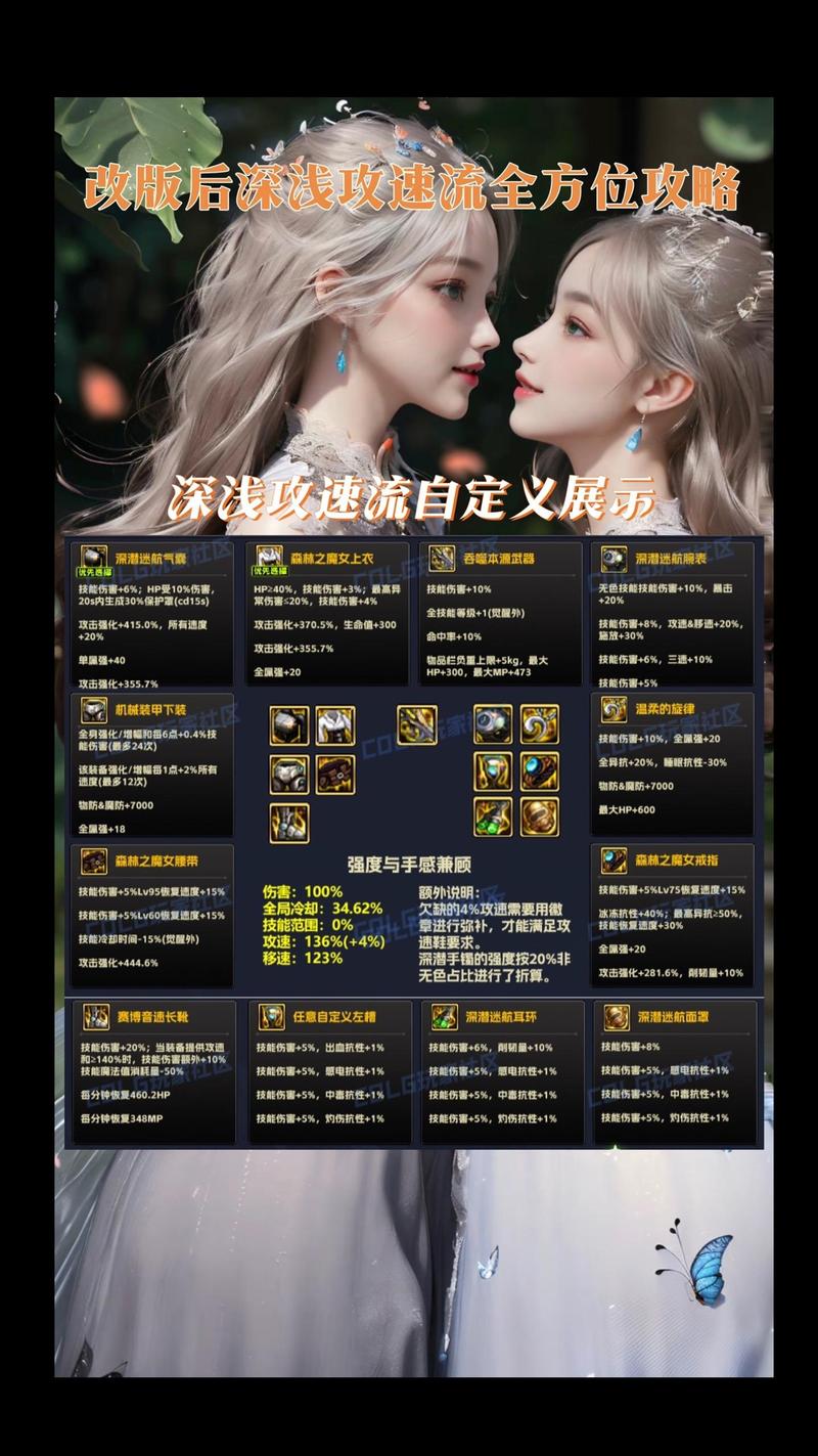 如何找到魔女的地下城最新版本?版本号及游戏特点