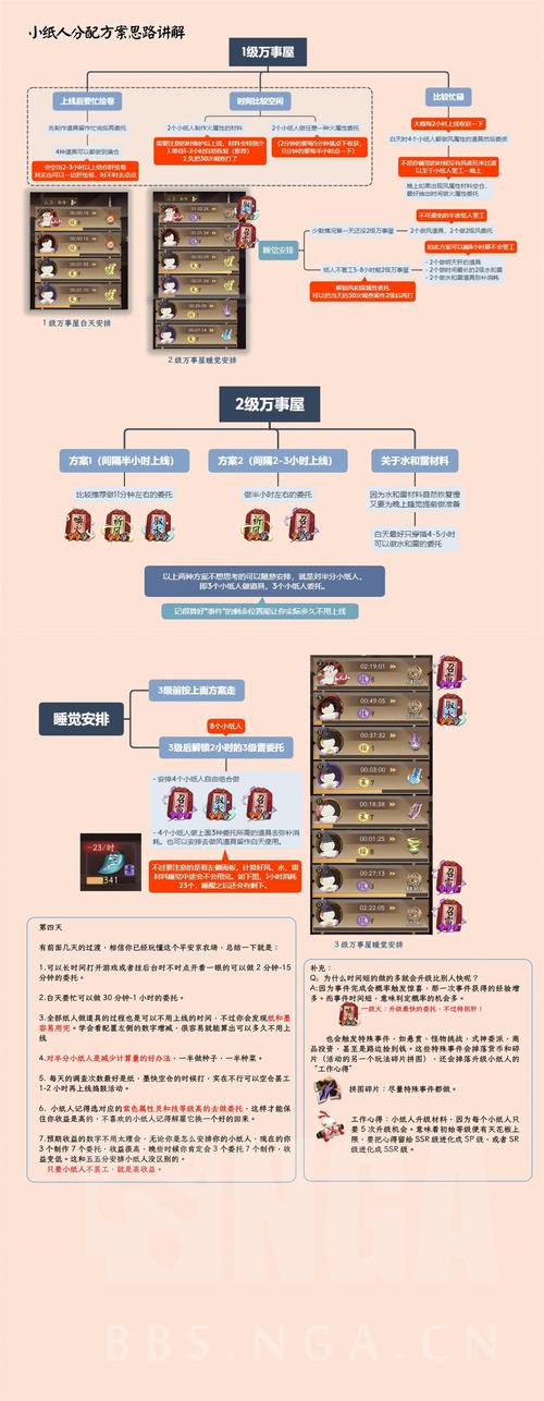 想玩万事屋？教你轻松下载完整版游戏