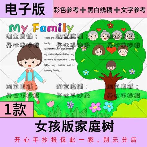 家庭生活Family Faring游戏攻略：快速上手体验心得