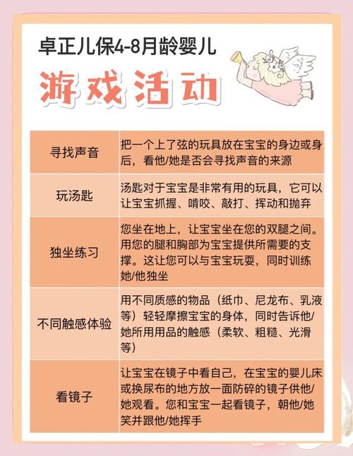 家庭生活Family Faring游戏攻略：快速上手体验心得