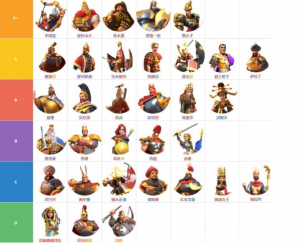 史上最全!转世英雄与失忆少女游戏攻略及隐藏剧情