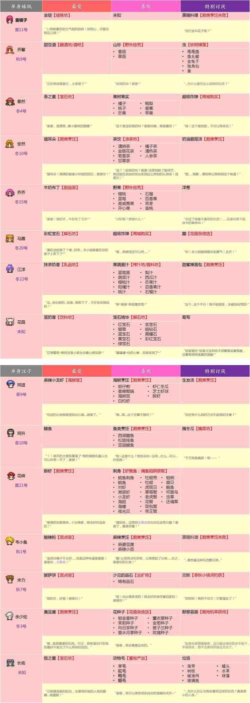 母上攻略重制版1-4游戏下载地址大全,快速上手!