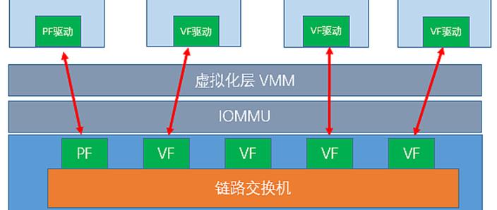 绯月修仙录V0.55:避坑指南及隐藏任务详解