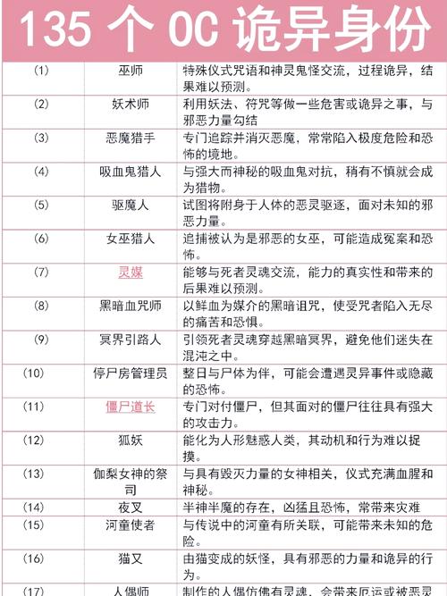 催眠偶像更新地址大全，各种资源任你挑选！