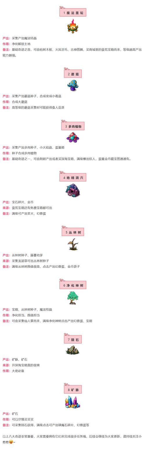 X游社独家：诅咒之爱游戏全流程图文攻略