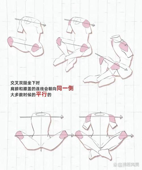 如何下载家里蹲女友?新手小白必看教程!