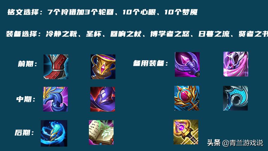 恋与经纪人1杨过游戏评测：值得一玩吗？深度体验