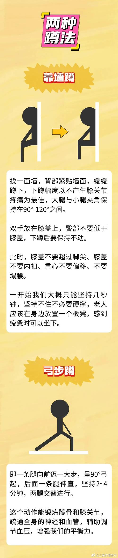 如何下载家里蹲女友?新手小白必看教程!