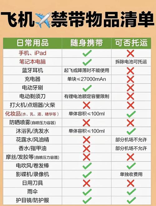 想当航空公司老总？这篇游戏介绍告诉你秘诀