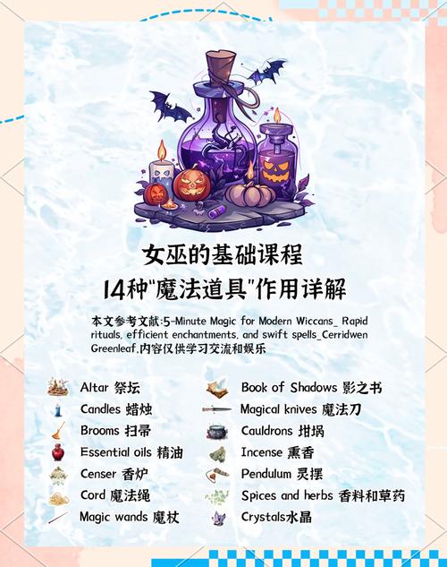 女巫训练师游戏攻略：新手入门及玩法介绍