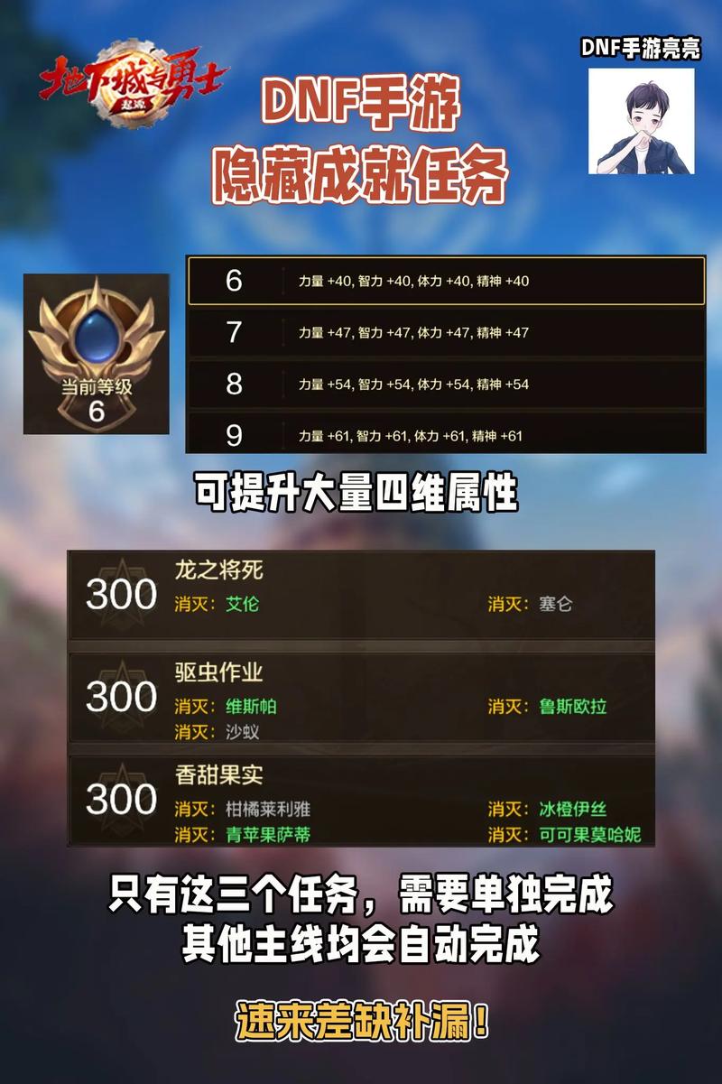 Supower重制版游戏攻略：成就达成及隐藏剧情解析