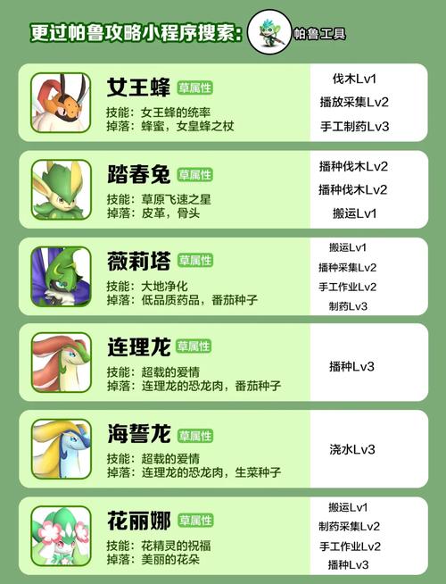 阿尔忒弥斯帕鲁版本大全:各个版本资源下载及对比