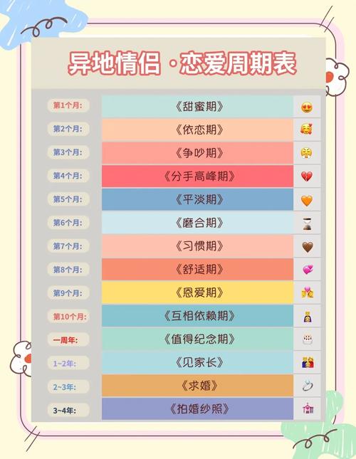 恋爱季节最新更新地址，快来追剧吧！