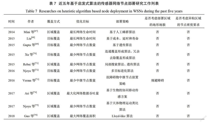 生活在诱惑之中更新地址：最新网站入口及安全访问方法