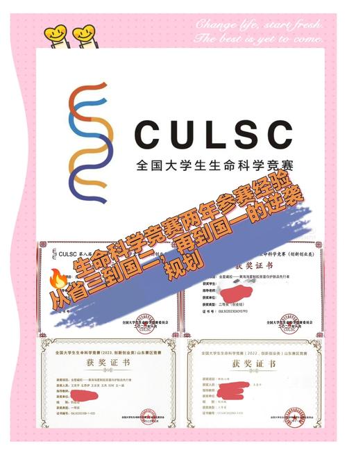 生命竞赛最新战况：全国大学生赛道精彩纷呈