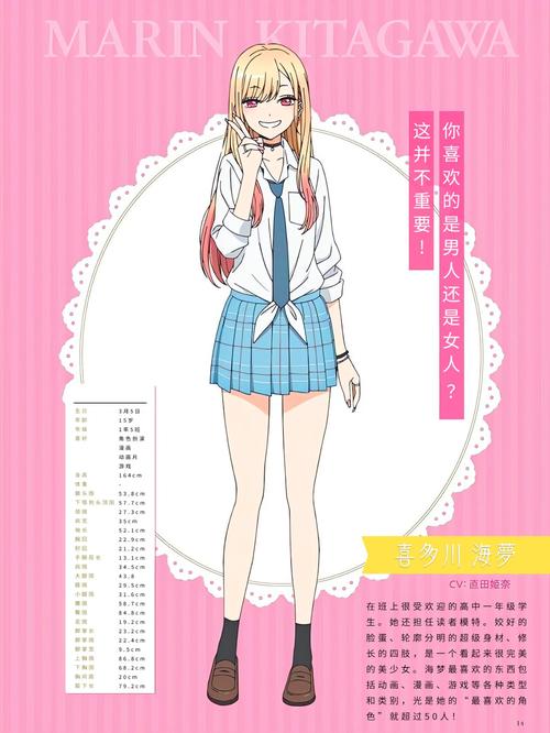 想了解更衣人偶最新版本？这里有你想要的全部信息！