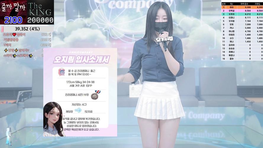 还在找Jinricp韩国女团?这里有你想看的全部版本!